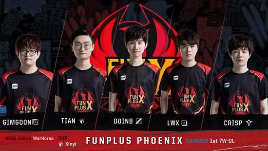 与家人一起 与家人一起