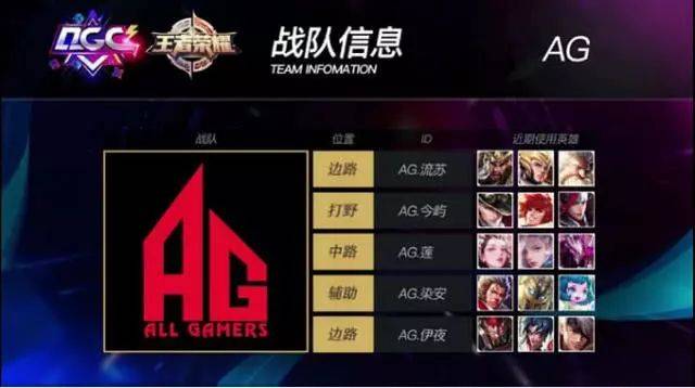 等首战告捷 等首战告捷